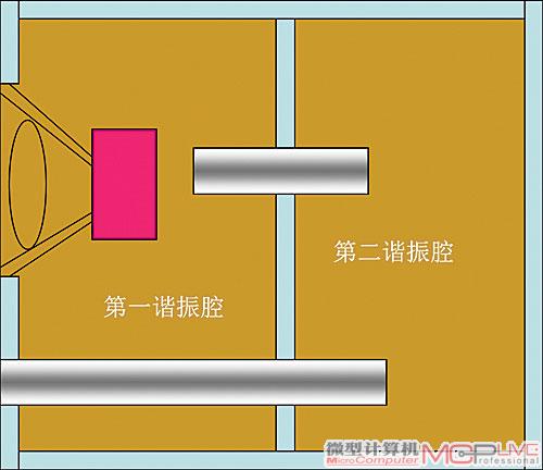 quiet天马座功放 天权音箱